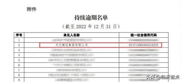 天元建设集团一月内新增89条被执行人信息，董事长为全国人大代表