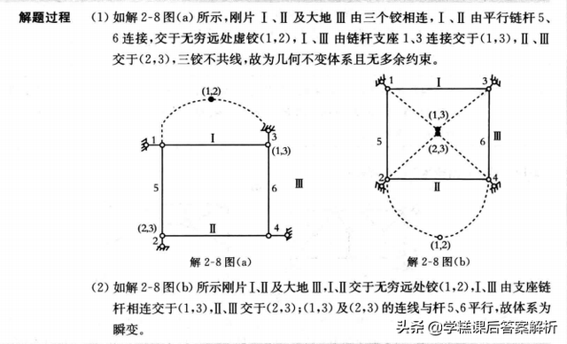 龙驭球 结构力学 l 基本教程(第3版)习题解析