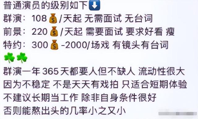 幻想一夜成名，横店群演校花泛滥成灾，一天70块只能蹲地吃盒饭