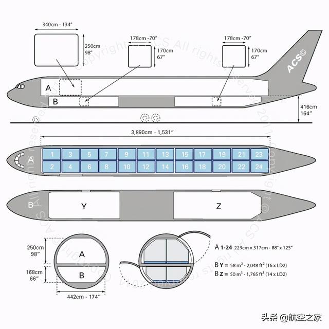 能装43.8吨！诞生40年唯一在产的767：波音767-300F全货机