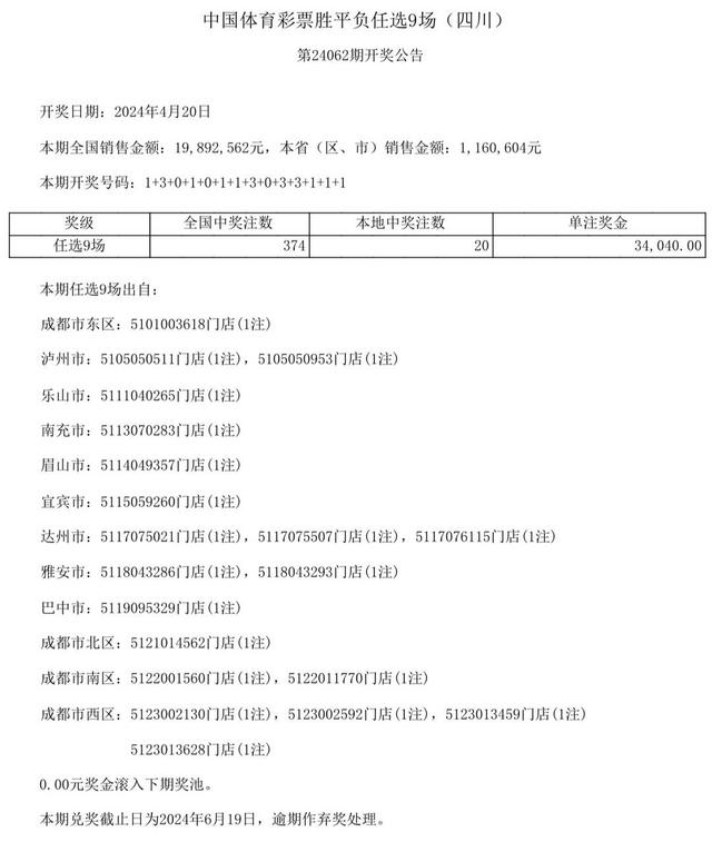 中国体育彩票4月20日开奖结果