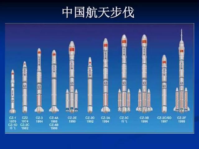 被直播的美国航天惨案，挑战者号航天飞机发射升空，73秒钟爆炸