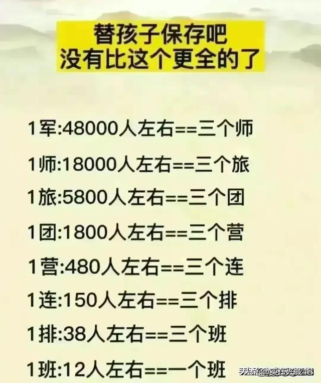 历届世界杯冠军，你知道多少，收藏起来看看吧；