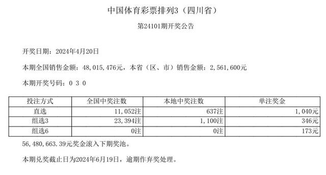 中国体育彩票4月20日开奖结果