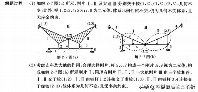 龙驭球 结构力学 l 基本教程(第3版)习题解析