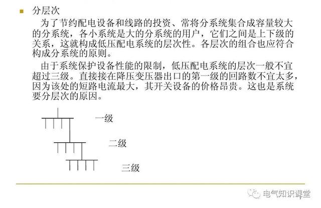 低压配电系统的概述、特点、构划、制式、电源详解，一篇打尽