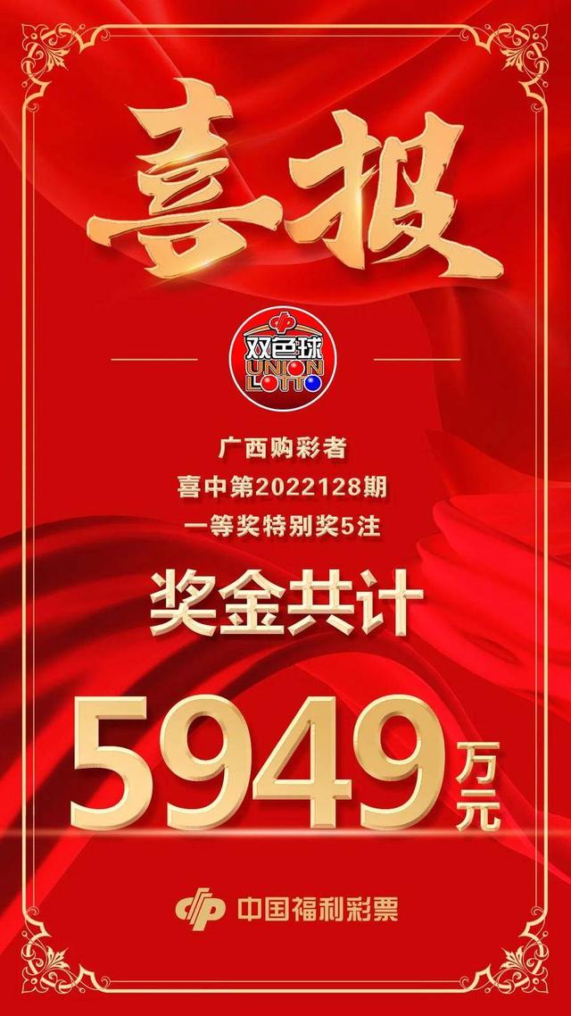 4003万！5949万！12亿大派奖喜报频传