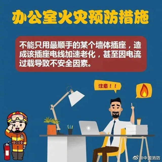 平时工作中的“坏习惯”，你中招了吗？赶紧自查！