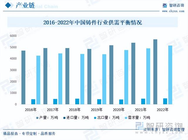 2023年中国立式加工中心行业发展现状及未来发展趋势分析