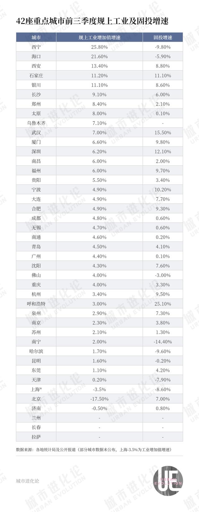 “国际庄”终于支棱起来了