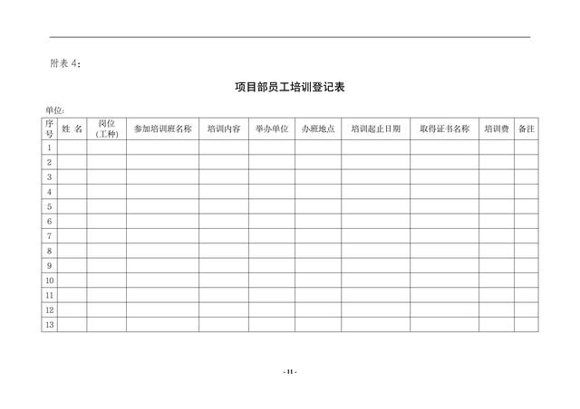 新版！2023安全教育培训制度模板，拿去就能用！（附表格）