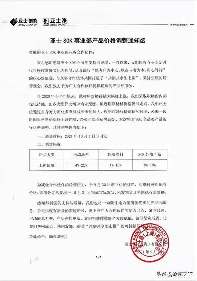 立邦、亚士、久诺、晨阳等企业发出产品调价函