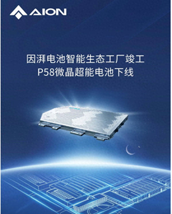 里程寿命150万公里，广汽埃安自主量产P58微晶超能电池下线