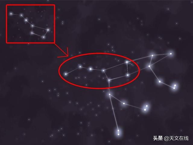 九万年后的北斗七星是什么样子？你能想象吗