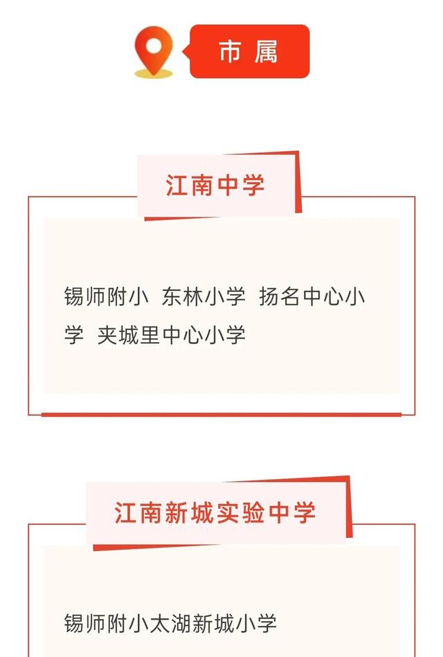 瑞景道规划中学是江南中学分校？别做梦了，就是个集团校