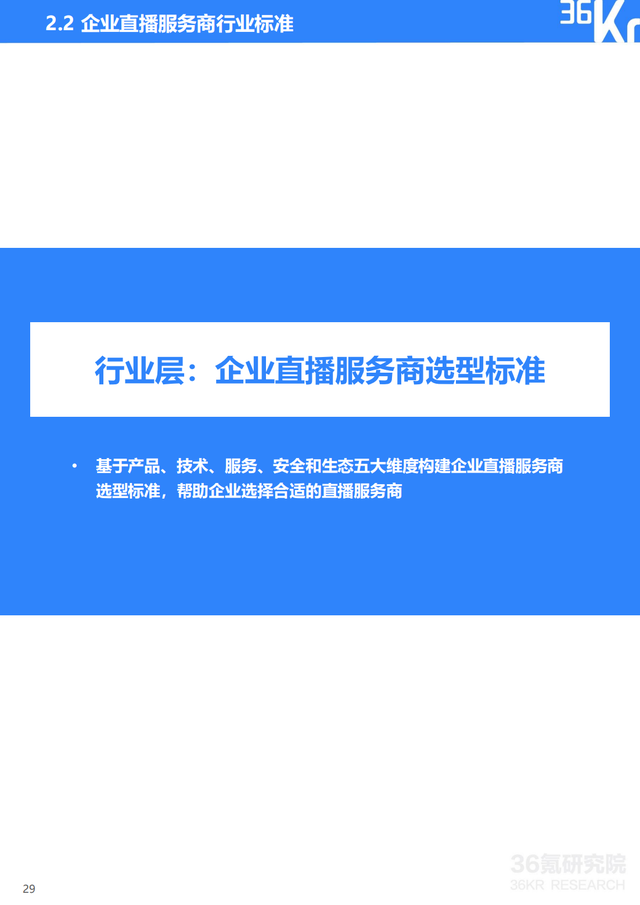 2022年企业直播行业标准研究报告（典型案例分析、行业前景展望）