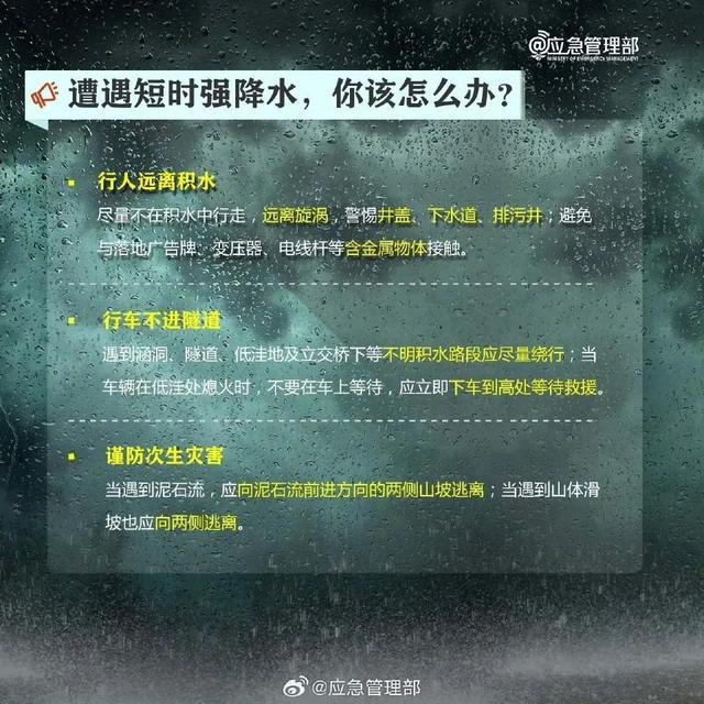 局地有雷雨+短时强降水！未来一周海南天气→