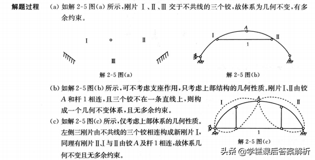 龙驭球 结构力学 l 基本教程(第3版)习题解析