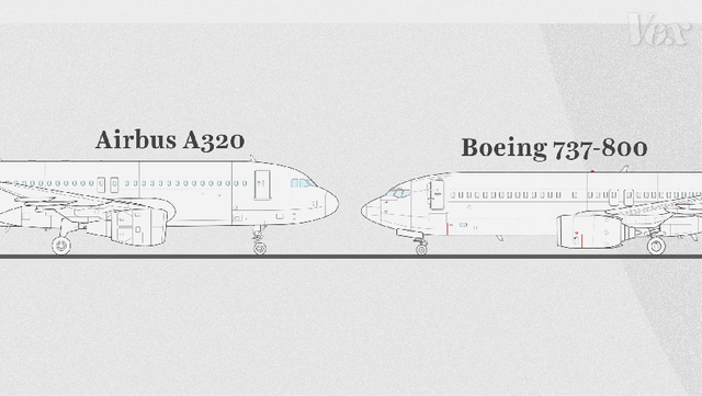 被玩坏的飞控——为什么波音737MAX问题难以解决？