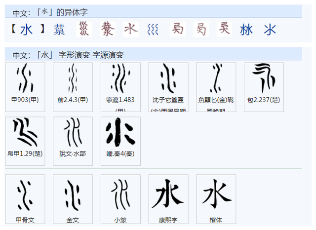 430请问：“蒙”、“濛”、“矇”、“懞”这4个字有什么区别?