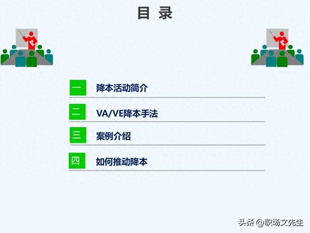 VAVE降本手法，如何推动降本，提高降本意识，提高成本管理水平