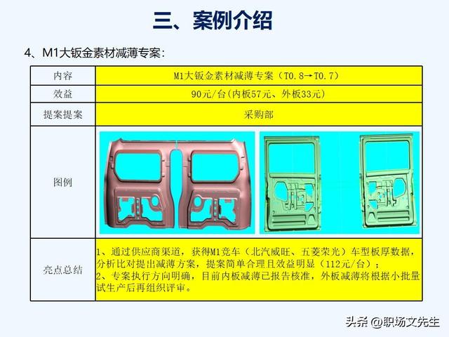 VAVE降本手法，如何推动降本，提高降本意识，提高成本管理水平