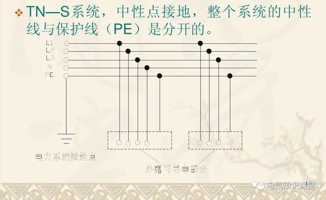 低压配电系统的概述、特点、构划、制式、电源详解，一篇打尽