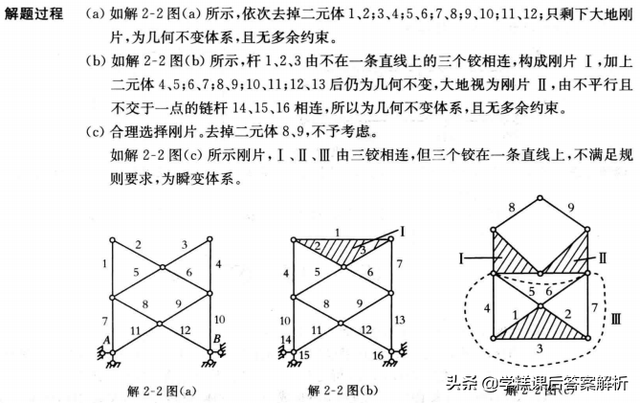 龙驭球 结构力学 l 基本教程(第3版)习题解析