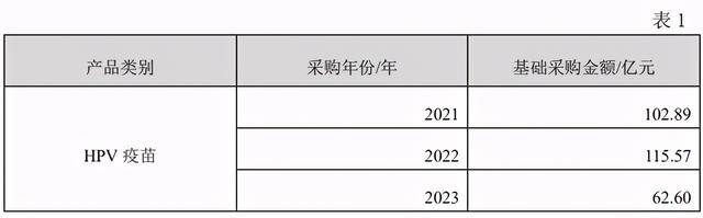 默沙东的孤注一掷：曾宣称“靠自费市场”，如今退到悬崖边