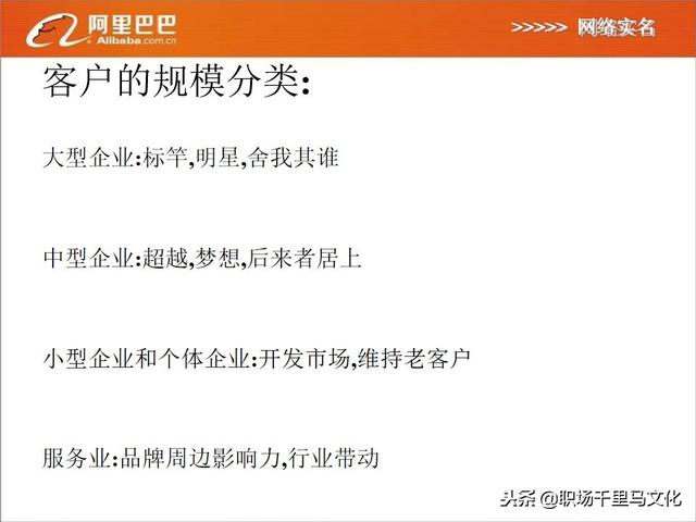 阿里内部销售培训方案：《电话销售三部曲》，如何抓住精准客户？