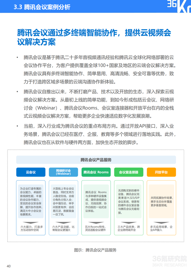 2022年企业直播行业标准研究报告（典型案例分析、行业前景展望）