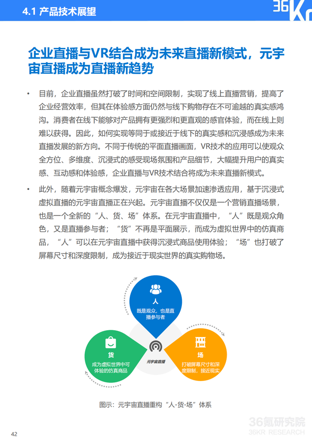 2022年企业直播行业标准研究报告（典型案例分析、行业前景展望）