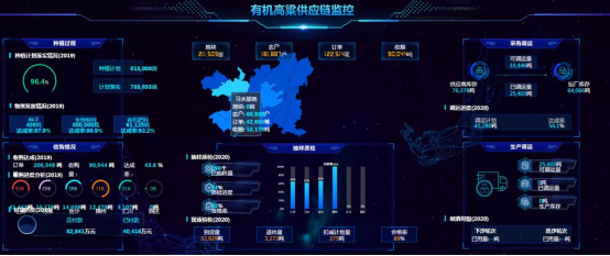 花冠酒触“网”记：最古老酿酒行业如何被工业互联网改造