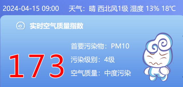 北京双预警中，目前已中度污染！下午空气逐渐好转