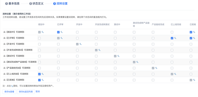 SaaS ERP：自定义状态流的订单锁定与释放