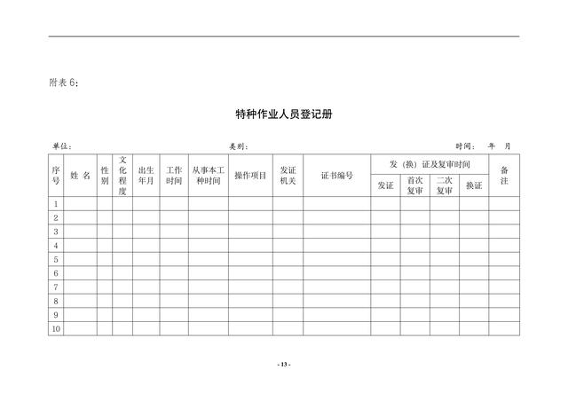 新版！2023安全教育培训制度模板，拿去就能用！（附表格）