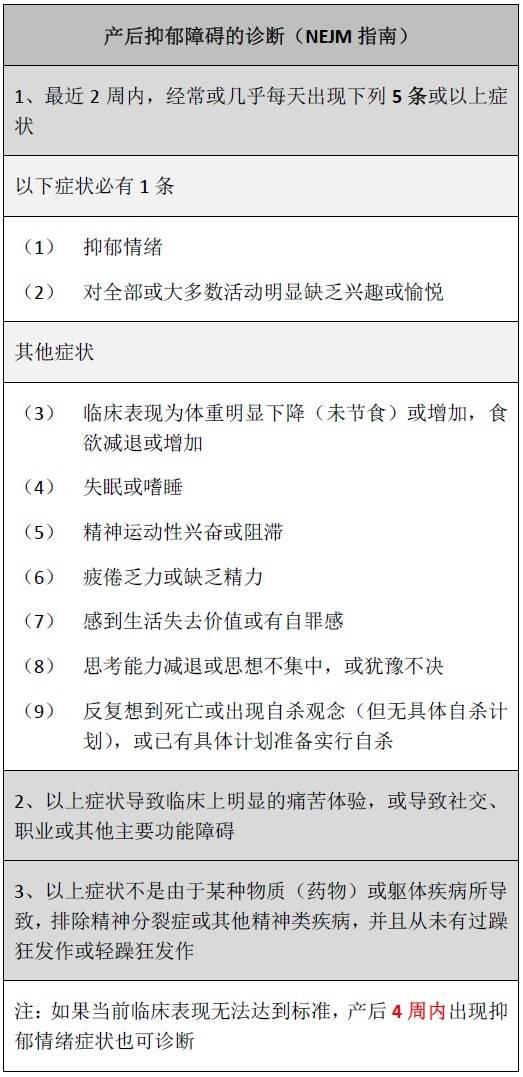 首款产后抑郁药在美问世，中国妈妈为何炸锅？