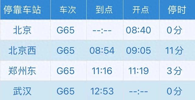 下月11日起，北京站将开行北京至武汉、南宁东高铁列车