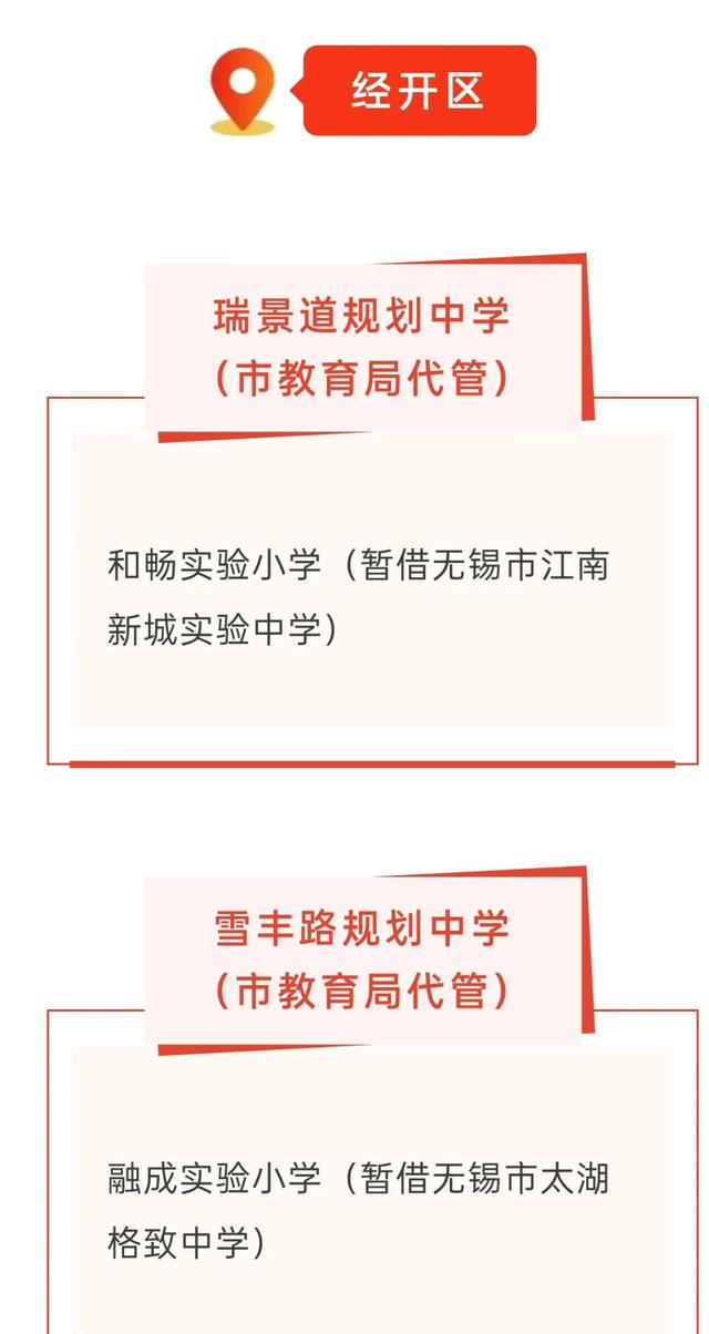 瑞景道规划中学是江南中学分校？别做梦了，就是个集团校