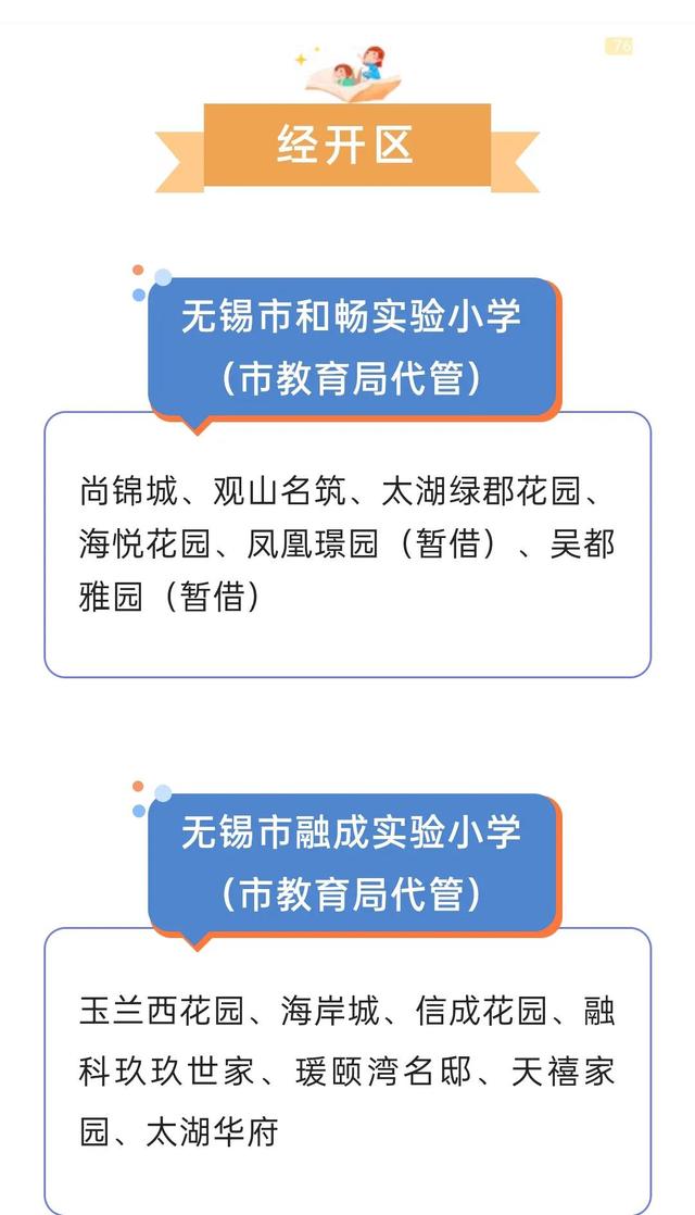 瑞景道规划中学是江南中学分校？别做梦了，就是个集团校