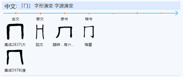 430请问：“蒙”、“濛”、“矇”、“懞”这4个字有什么区别?