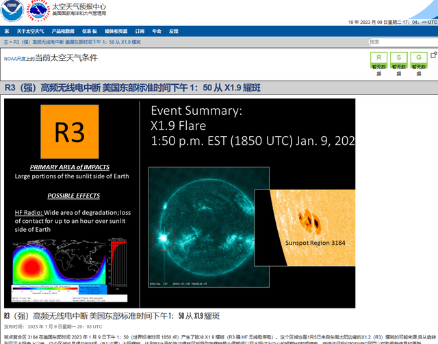 2023年，太阳风暴，地磁暴可能要到来！或导致全球大面积断电