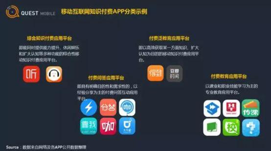 “网红教授”向北大提交“辞呈”，他在网上讲课收入已达5000万！