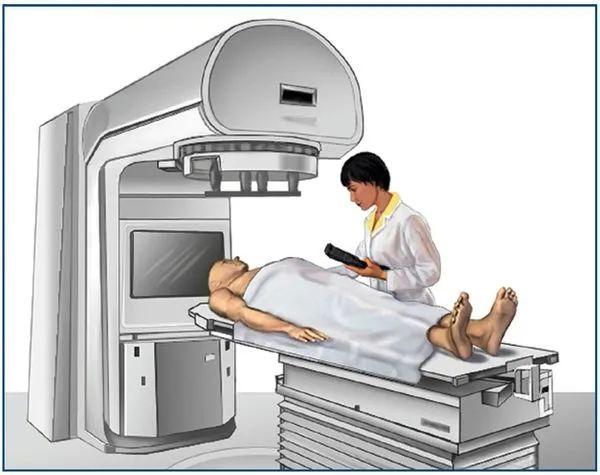 ​肿瘤治疗中，放疗与化疗的区别您知道吗？请看放射治疗知多少