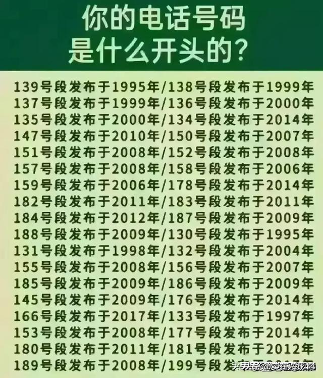 历届世界杯冠军，你知道多少，收藏起来看看吧；