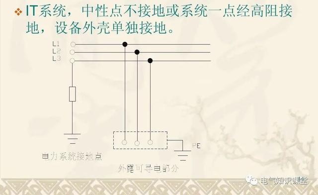 低压配电系统的概述、特点、构划、制式、电源详解，一篇打尽