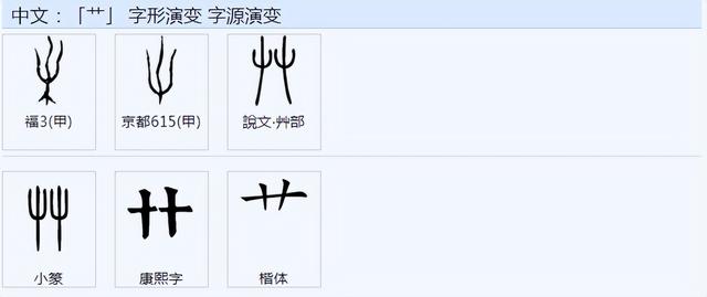 430请问：“蒙”、“濛”、“矇”、“懞”这4个字有什么区别?