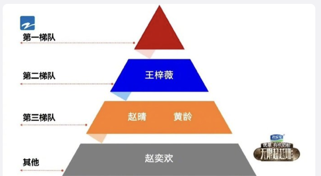 看人下菜？糊咖直播被怼，向佐出场就是马屁，撕掉人情世故遮羞布