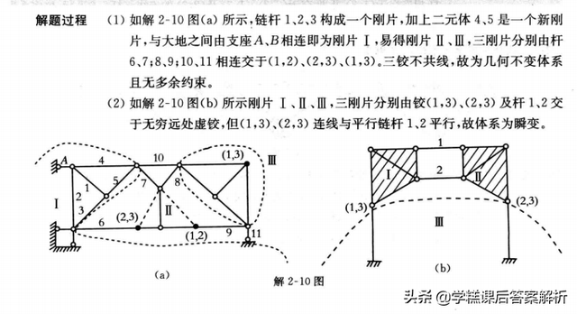 龙驭球 结构力学 l 基本教程(第3版)习题解析