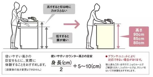 老师傅总结26条装修经验，装修前不知道很容易被坑，我家中7条！